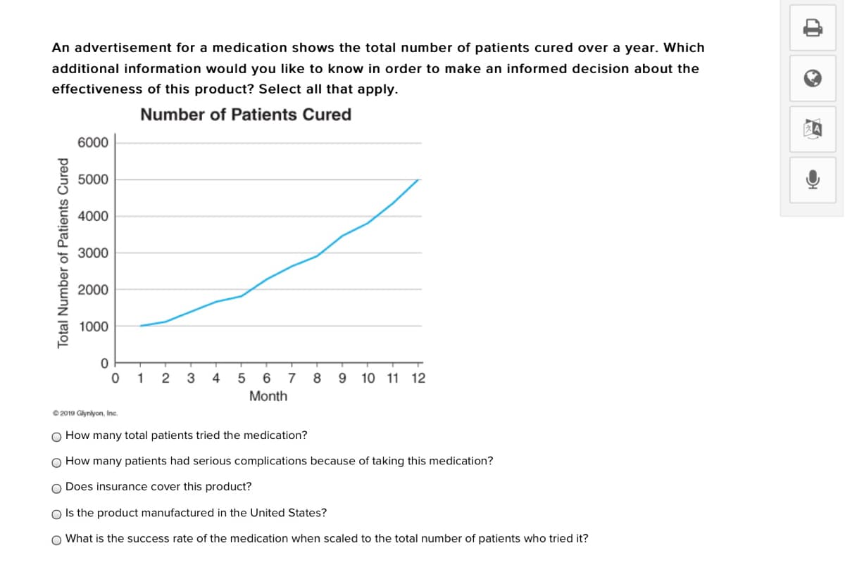An advertisement for a medication shows the total number of patients cured over a year. Which
additional information would you like to know in order to make an informed decision about the
effectiveness of this product? Select all that apply.
Number of Patients Cured
6000
5000
4000
3000
2000
1000
1
4
7
9.
10 11 12
Month
O 2019 Glynlyon, Inc.
O How many total patients tried the medication?
O How many patients had serious complications because of taking this medication?
O Does insurance cover this product?
O Is the product manufactured in the United States?
O What is the success rate of the medication when scaled to the total number of patients who tried it?
Total Number of Patients Cured
2.
