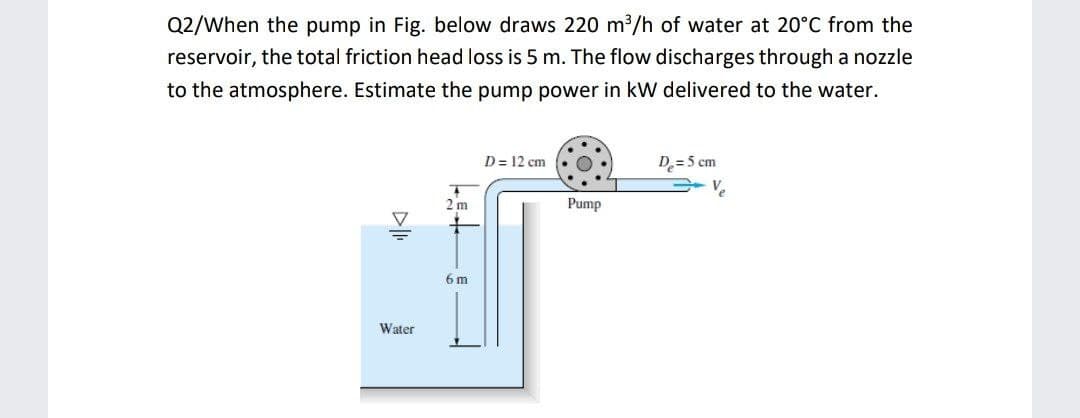 Q2/When the pump in Fig. below draws 220 m³/h of water at 20°C from the
reservoir, the total friction head loss is 5 m. The flow discharges through a nozzle
to the atmosphere. Estimate the pump power in kW delivered to the water.
D = 5 cm
Ve
D = 12 cm
2 m
Pump
6 m
Water
