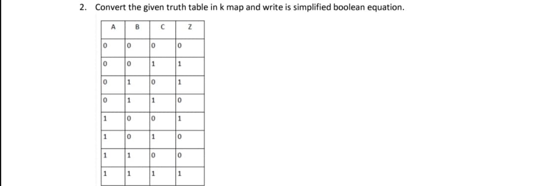 2. Convert the given truth table in k map and write is simplified boolean equation.
A
B
1
1
1
1
1
1
1
1
1
lo
1
1
1
1
|으 |-

