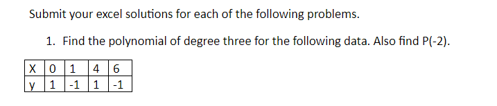 Submit your excel solutions for each of the following problems.
1. Find the polynomial of degree three for the following data. Also find P(-2).
X 0 1
4 6
1 -1 |1
y
-1
