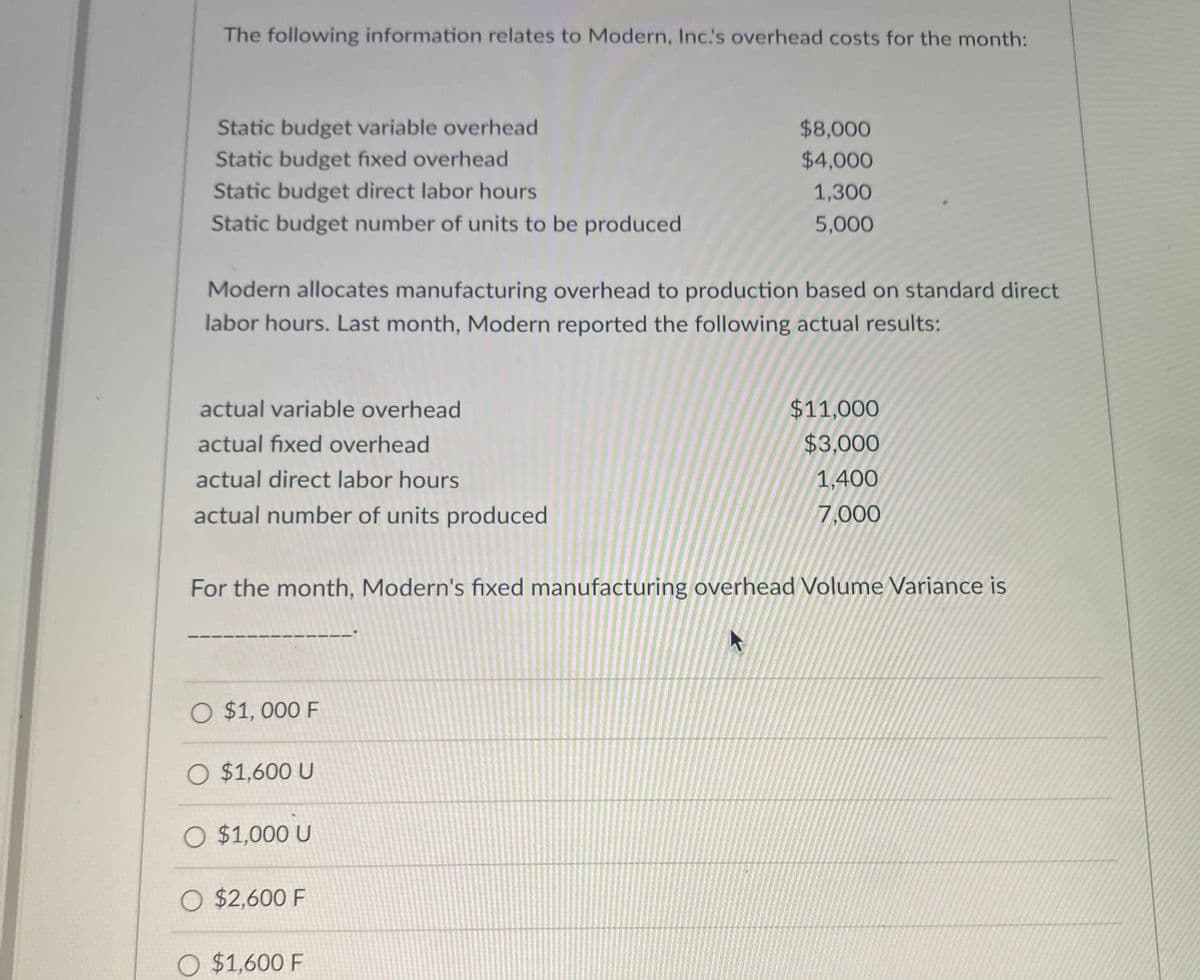 The following information relates to Modern, Inc.'s overhead costs for the month:
Static budget variable overhead
$8,000
Static budget fixed overhead
$4,000
Static budget direct labor hours
1,300
Static budget number of units to be produced
5,000
Modern allocates manufacturing overhead to production based on standard direct
labor hours. Last month, Modern reported the following actual results:
actual variable overhead
$11,000
actual fixed overhead
$3,000
actual direct labor hours
1,400
actual number of units produced
7,000
For the month, Modern's fixed manufacturing overhead Volume Variance is
O $1, 000 F
O $1,600 U
O $1,000 U
O $2,600 F
O $1,600 F
