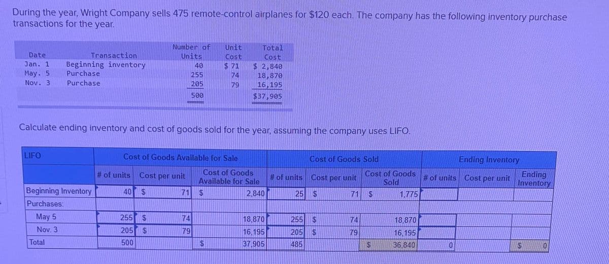 During the year, Wright Company sells 475 remote-control airplanes for $120 each. The company has the following inventory purchase
transactions for the year.
Number of
Units
40
255
205
Unit
Cost
$71
74
79
Total
Cost
$2,840
18,870
16,195
Date
Transaction
Beginning inventory
Purchase
Jan. 1
May. 5
Nov. 3
Purchase
500
$37,905
Calculate ending inventory and cost of goods sold for the year, assuming the company uses LIIFO.
LIFO
Cost of Goods Available for Sale
Cost of Goods Sold
Ending Inventory
Cost of Goods
Available for Sale
Cost of Goods
Sold
Ending
Inventory
# of units Cost per unit
# of units Cost per unit
#of units Cost per unit
Beginning Inventory
40
2,840
25
71
1.775
Purchases:
May 5
255
74
18,870
255
$4
74
18.870
Nov. 3
205
79
16,195
205
79
16,195
Total
500
37,905
485
36.840
%24
%24
%24
%24
%24
%24
