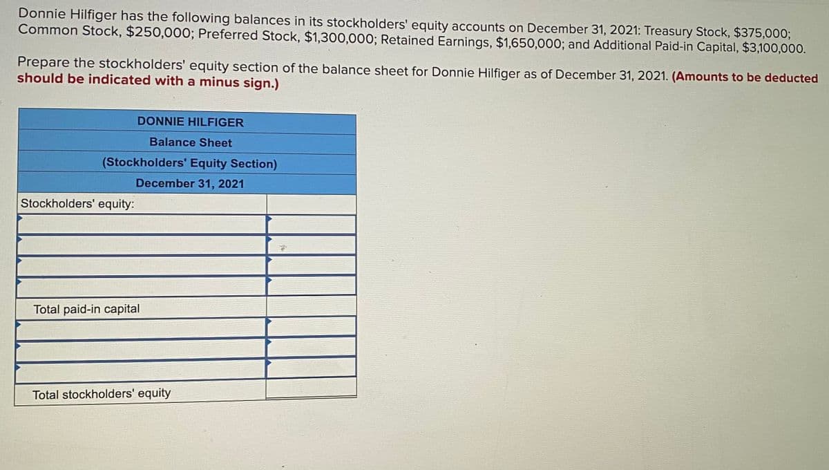 Donnie Hilfiger has the following balances in its stockholders' equity accounts on December 31, 2021: Treasury Stock, $375,000;
Common Stock, $250,00O; Preferred Stock, $1,300,000; Retained Earnings, $1,650,000; and Additional Paid-in Capital, $3,100,000.
Prepare the stockholders' equity section of the balance sheet for Donnie Hilfiger as of December 31, 2021. (Amounts to be deducted
should be indicated with a minus sign.)
DONNIE HILFIGER
Balance Sheet
(Stockholders' Equity Section)
December 31, 2021
Stockholders' equity:
Total paid-in capital
Total stockholders' equity
