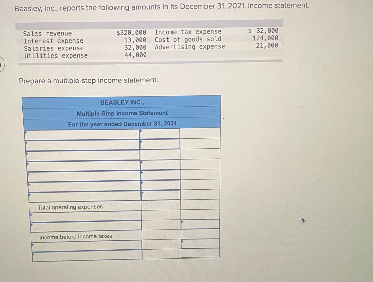 Beasley, Inc., reports the following amounts in its December 31, 2021, income statement.
Sales revenue
Interest expense
Salaries expense
Utilities expense
$320,000 Income tax expense
13,000
32,000 Advertising expense
44,000
$ 32,000
124,000
21,000
Cost of goods sold
Prepare a multiple-step income statement.
BEASLEY INC.,
Multiple-Step Income Statement
For the year ended December 31, 2021
Total operating expenses
Income before income taxes
