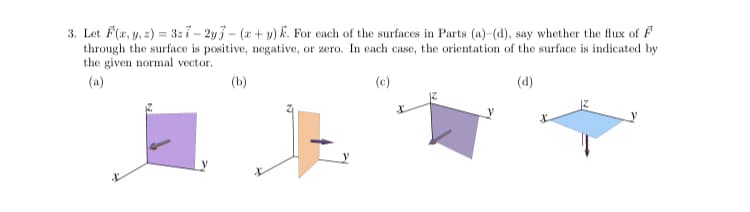 3. Let F(r, y, z) = 3zi – 2y3 – (x + y) k. For each of the surfaces in Parts (a)-(d), say whether the flux of F
through the surface is positive, negative, or zero. In cach case, the orientation of the surface is indicated by
the given normal vector.
(a)
(b)
(c)
(d)
