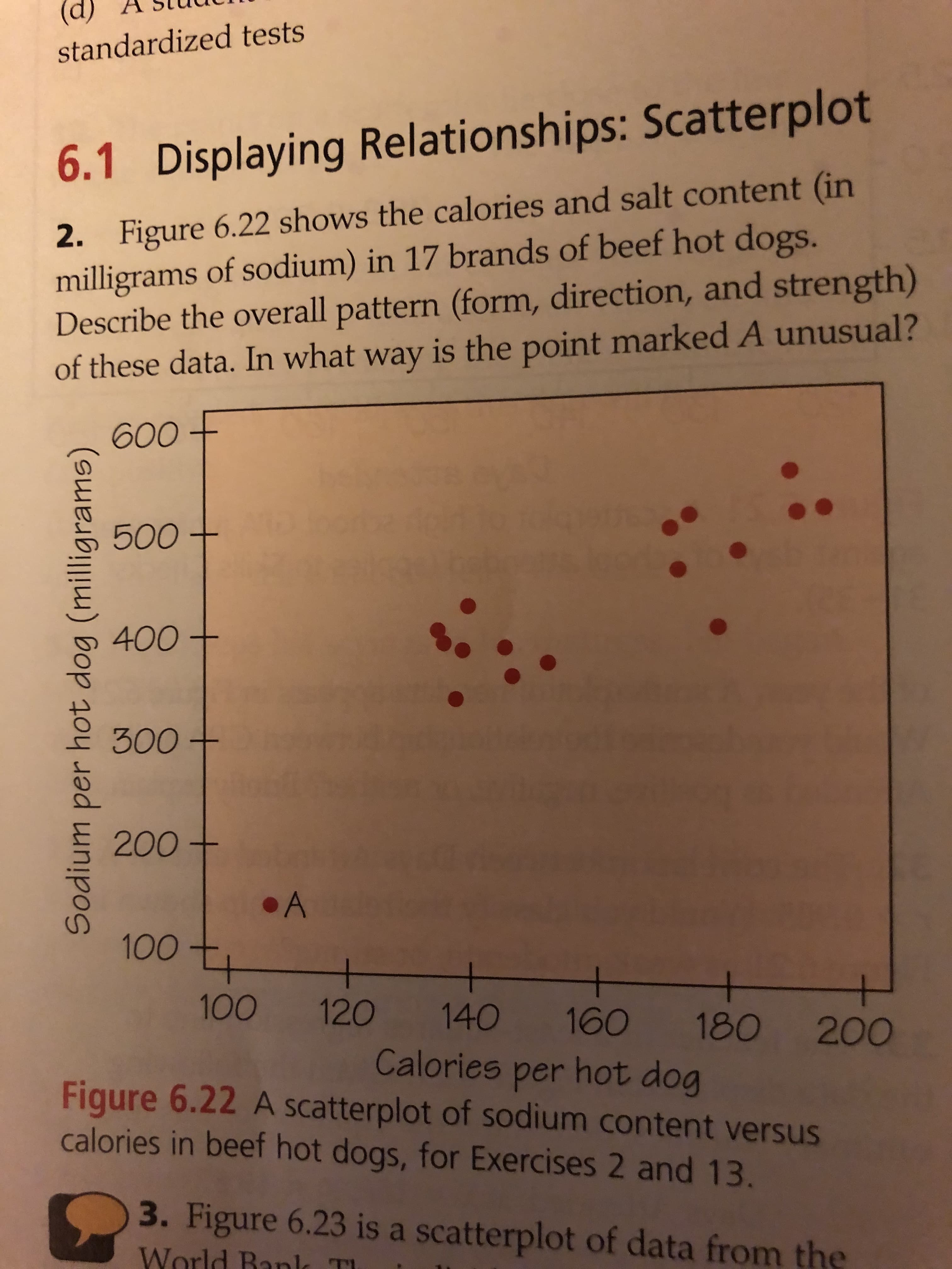 (d)
standardized tests
6.1 Displaying Relationships: Scatterplot
2. Figure 6.22 shows the calories and salt content (in
milligrams of sodium) in 17 brands of beef hot dogs.
Describe the overall pattern (form, direction, and strength)
of these data. In what way is the point marked A unusual?
600
500
400
300
200
A
100
100
120
140
160
Calories per hot dog
Figure 6.22 A scatterplot of sodium content versus
180 200
calories in beef hot dogs, for Exercises 2 and 13.
3. Figure 6.23 is a scatterplot of data from the
World Banl
Sodium
per
hot dog (milligrams)
