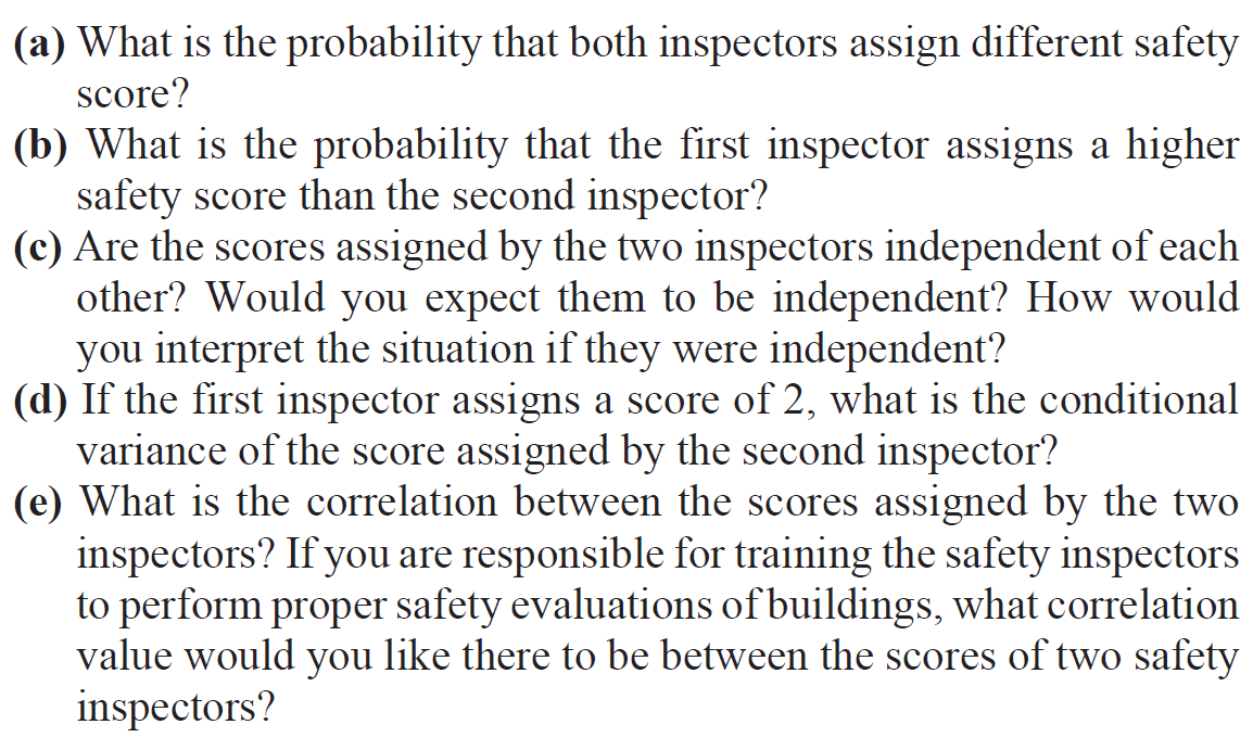 (a) What is the probability that both inspectors assign different safety
score?
(b) What is the probability that the first inspector assigns a higher
safety score than the second inspector?
(c) Are the scores assigned by the two inspectors independent of each
other? Would you expect them to be independent? IHow would
you interpret the situation if they were independent?
(d) If the first inspector assigns a score of 2, what is the conditional
variance of the score assigned by the second inspector?
(e) What is the correlation between the scores assigned by the two
inspectors? If you are responsible for training the safety inspectors
to perform proper safety evaluations of buildings, what correlation
value would you like there to be between the scores of two safety
inspectors?
