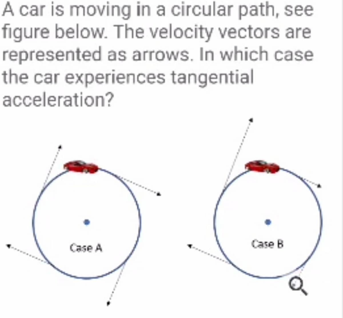 A car is moving in a circular path, see
figure below. The velocity vectors are
represented as arrows. In which case
the car experiences tangential
acceleration?
Case A
Case B
