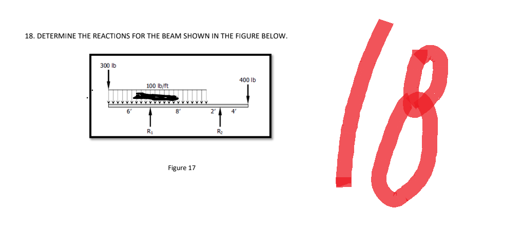 18. DETERMINE THE REACTIONS FOR THE BEAM SHOWN IN THE FIGURE BELOW.
300 lb
6'
100 lb/ft
▬▬▬▬▬▬▬▬▬▬▬▬▬▬▬▬▬▬▬▬▬▬
R₁
8′
Figure 17
2'
R₂
4'
400 lb