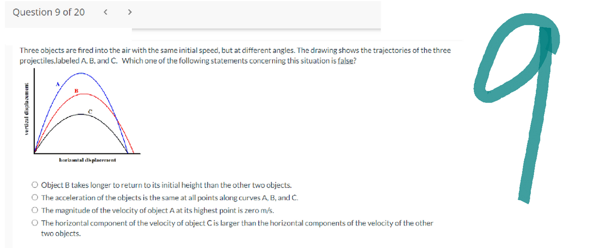 Question 9 of 20 <
Three objects are fired into the air with the same initial speed, but at different angles. The drawing shows the trajectories of the three
projectiles,labeled A, B, and C. Which one of the following statements concerning this situation is false?
vertical displacement
horizontal displacement
O Object B takes longer to return to its initial height than the other two objects.
O The acceleration of the objects is the same at all points along curves A, B, and C.
O The magnitude of the velocity of object A at its highest point is zero m/s.
O The horizontal component of the velocity of object C is larger than the horizontal components of the velocity of the other
two objects.
9