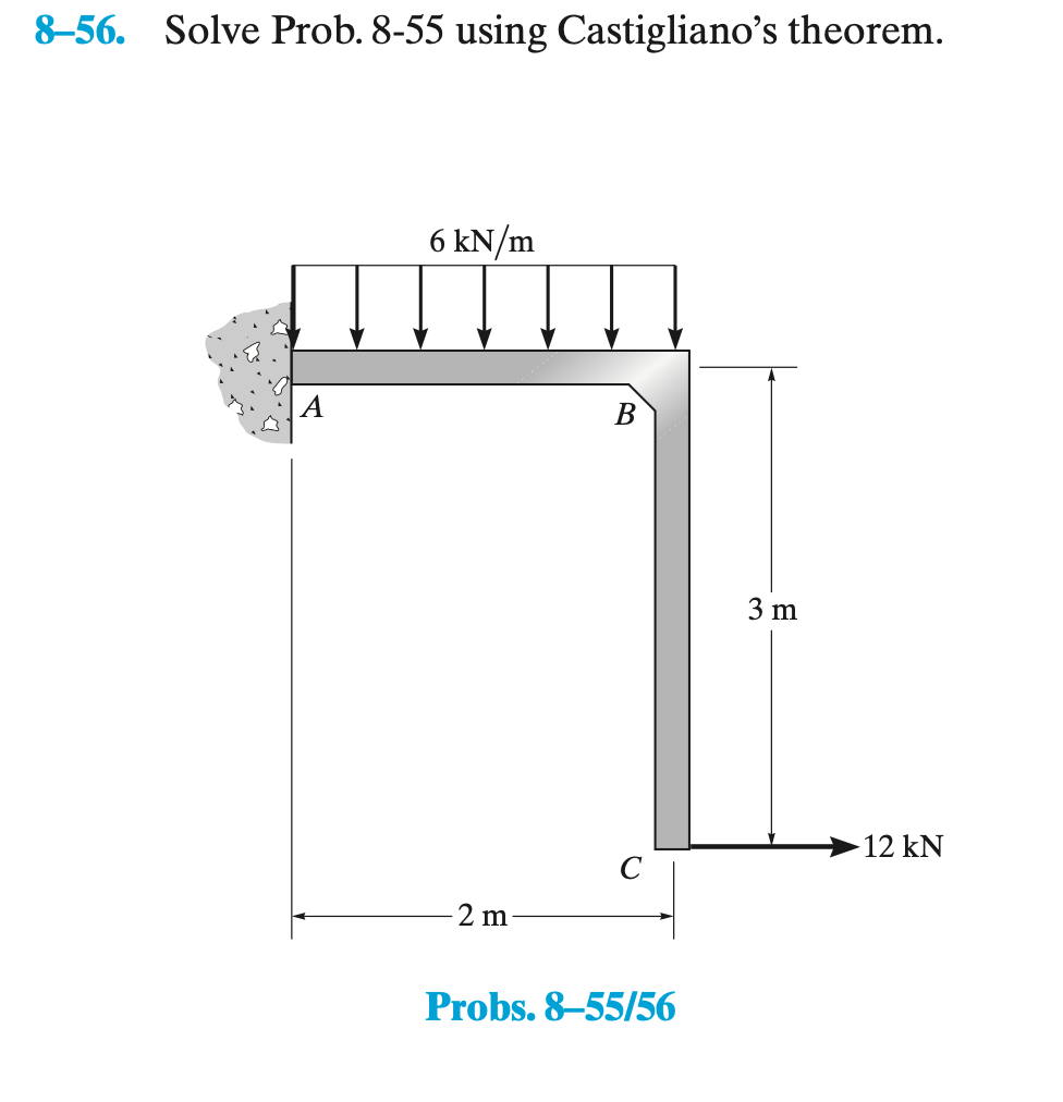 8-56. Solve Prob. 8-55 using Castigliano's theorem.
6 kN/m
2 m
B
Probs. 8-55/56
3 m
-12 kN