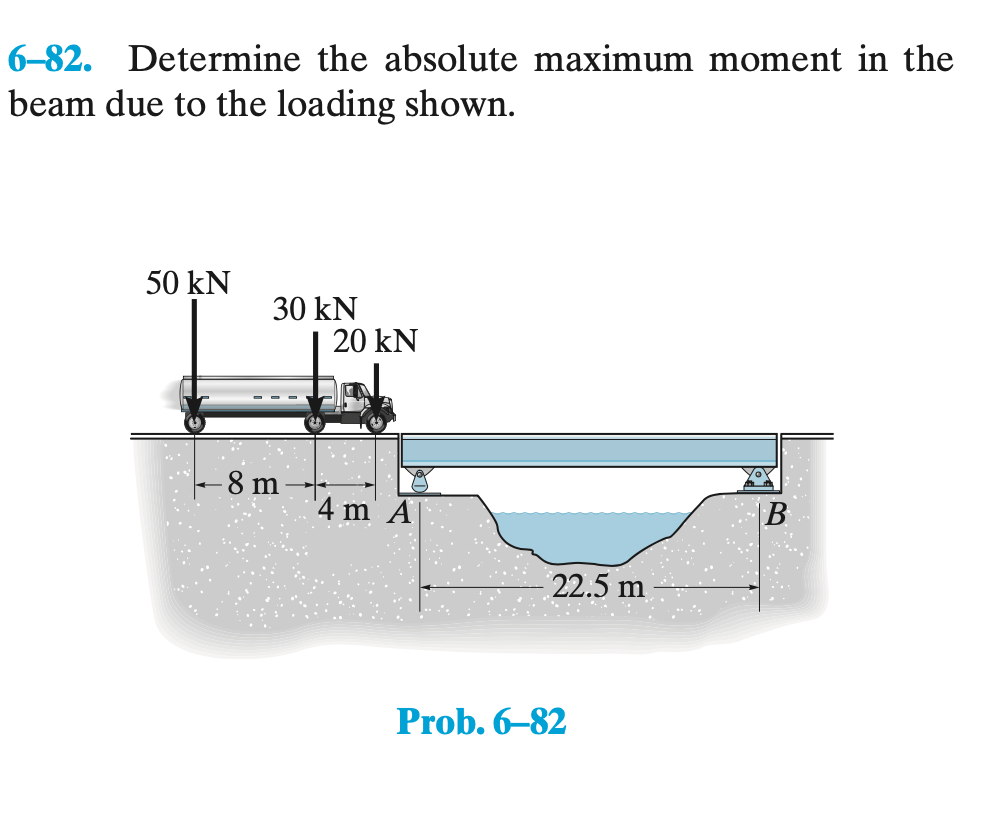 6-82. Determine the absolute maximum moment in the
beam due to the loading shown.
50 kN
30 kN
-8 m
20 kN
4 m A
22.5 m
Prob. 6-82
B