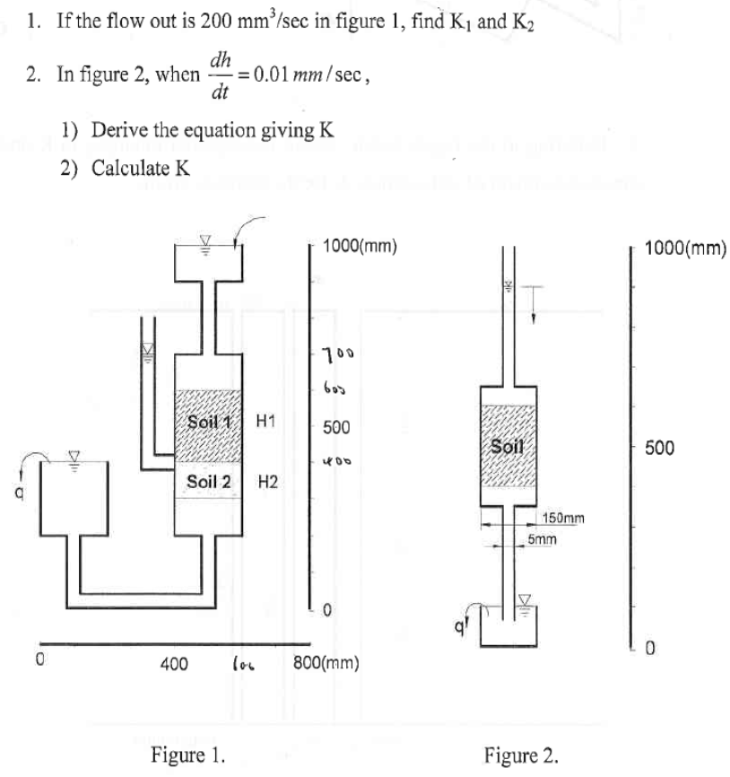 1. If the flow out is 200 mm³/sec in figure 1, find K1 and K2
dh
= 0.01 mm/sec,
dt
2. In figure 2, when
1) Derive the equation giving K
2) Calculate K
1000(mm)
1000(mm)
700
bos
Soil 1] H1
500
Soil
500
Soil 2
H2
150mm
5mm
400
loe
800(mm)
Figure 1.
Figure 2.
