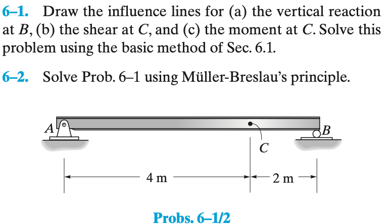 6-1. Draw the influence lines for (a) the vertical reaction
at B, (b) the shear at C, and (c) the moment at C. Solve this
problem using the basic method of Sec. 6.1.
6-2. Solve Prob. 6-1 using Müller-Breslau's principle.
A
4 m
Probs. 6-1/2
C
2 m
OB