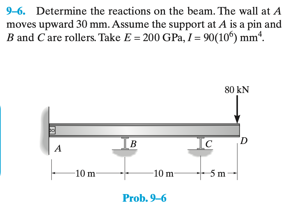 9-6. Determine the reactions on the beam. The wall at A
moves upward 30 mm. Assume the support at A is a pin and
B and C are rollers. Take E = 200 GPa, I = 90(106) mmª.
A
-10 m
B
-10 m-
Prob. 9-6
Ic
80 KN
-5 m
D