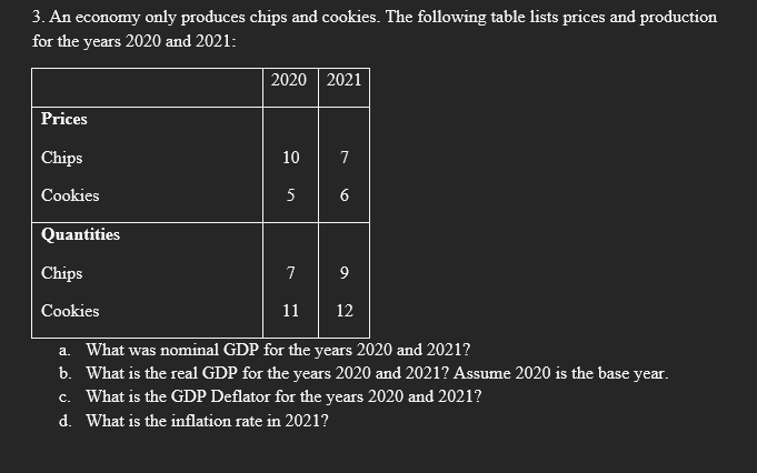 3. An economy only produces chips and cookies. The following table lists prices and production
for the years 2020 and 2021:
2020
2021
Prices
Chips
10
7
Cookies
5
6
Quantities
Chips
7
9
Cookies
11
12
a. What was nominal GDP for the years 2020 and 2021?
b. What is the real GDP for the years 2020 and 2021? Assume 2020 is the base year.
c. What is the GDP Deflator for the years 2020 and 2021?
d. What is the inflation rate in 2021?
