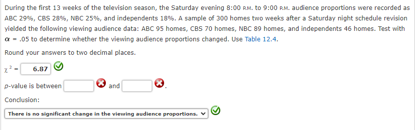 During the first 13 weeks of the television season, the Saturday evening 8:00 P.M. to 9:00 P.M. audience proportions were recorded as
ABC 29%, CBS 28%, NBC 25%, and independents 18%. A sample of 300 homes two weeks after a Saturday night schedule revision
yielded the following viewing audience data: ABC 95 homes, CBS 70 homes, NBC 89 homes, and independents 46 homes. Test with
a = .05 to determine whether the viewing audience proportions changed. Use Table 12.4.
Round your answers to two decimal places.
6.87
p-value is between
and
Conclusion:
There is no significant change in the viewing audience proportions.
