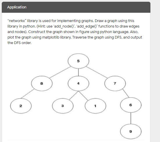 Application
"networkx" library is used for implementing graphs. Draw a graph using this
library in python. (Hint: use 'add_node()", 'add_edge()' functions to draw edges
and nodes). Construct the graph shown in figure using python language. Also,
plot the graph using matplotlib library, Traverse the graph using DFS, and output
the DFS order.
2
