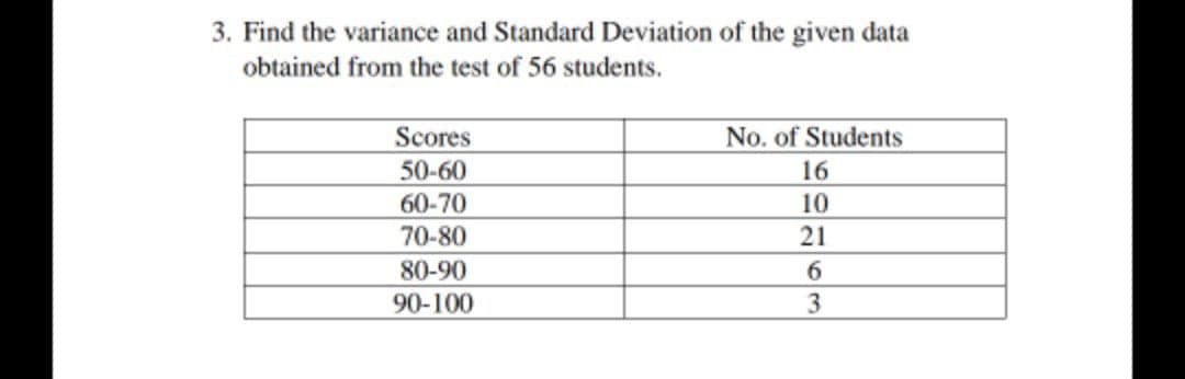 3. Find the variance and Standard Deviation of the given data
obtained from the test of 56 students.
Scores
No. of Students
50-60
16
60-70
10
70-80
21
80-90
6.
90-100
