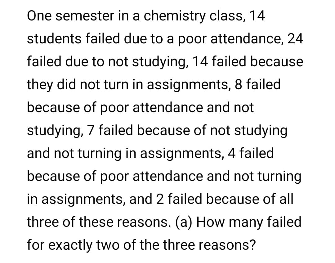 One semester in a chemistry class, 14
students failed due to a poor attendance, 24
failed due to not studying, 14 failed because
they did not turn in assignments, 8 failed
because of poor attendance and not
studying, 7 failed because of not studying
and not turning in assignments, 4 failed
because of poor attendance and not turning
in assignments, and 2 failed because of all
three of these reasons. (a) How many failed
for exactly two of the three reasons?
