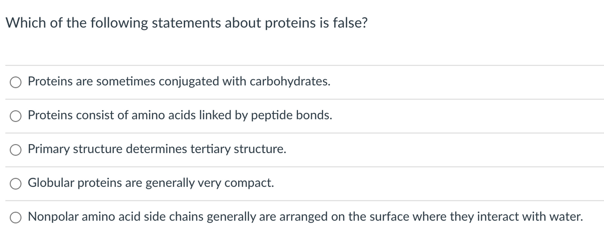 Which of the following statements about proteins is false?
Proteins are sometimes conjugated with carbohydrates.
Proteins consist of amino acids linked by peptide bonds.
Primary structure determines tertiary structure.
Globular proteins are generally very compact.
O Nonpolar amino acid side chains generally are arranged on the surface where they interact with water.

