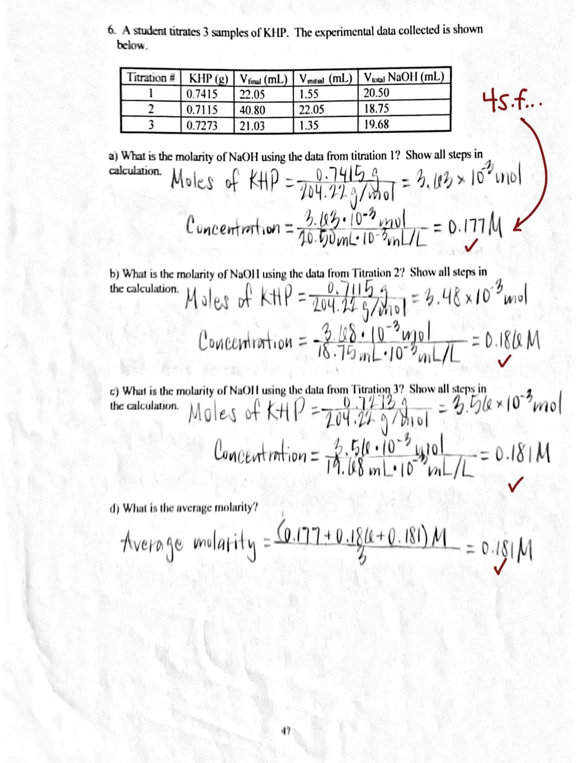 6. A student titrates 3 samples of KHP, The experimental data collected is shown
below.
KHP (g) | Vfinal (mL) | Vmtal (mL) | Votal NAOH (mL)
0.7415
Titration #
45.f..
1
22.05
1.55
20.50
0.7115
40.80
22.05
18.75
3
0.7273
21.03
1.35
19.68
a) What is the molarity of NaOH using the data from titration 1? Show all steps in
calculation.
Moles of KHP =.74154
204.27.9/mol
3.43.10-0ml
70.50ML-10-8nL/L
%3D
Cuncentration =
b) What is the molarity of NaOH using the data from Titration 2? Show all steps in
the calculation.
Moles of kHP =
0,71154
- 204.14 5/hol
=4.48x102mol
3. 68.10
-2 1*uol
75 mL•10-L/L
= 0.184 M
Concentration =
c) What is the molarity of NaOH using the data from Titration 3? Show all steps in
the calculation. Moles of KHP
0.7213 4
204.24
ニ
2.510.10-5,
Concentintion= Th:08 L10 vnL/L
= 0.181M
%3D
Th.08 m L•10"mL/L
d) What is the average molarity?
184+(
