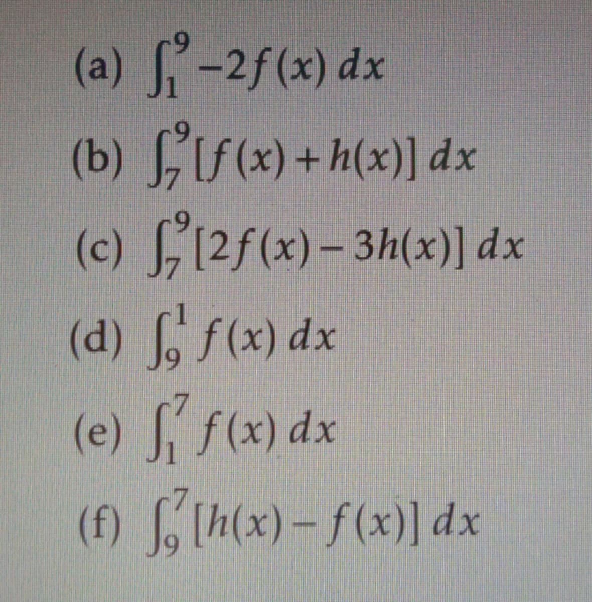 96.
(a) -2f(x) dx
(b) (x) + h(x)] dx
(c) 12f(x)- 3h(x)] dx
|
(d) f(x) dx
(e) f(x) dx
J1
(f) f [h(x)-f(x)] dx
