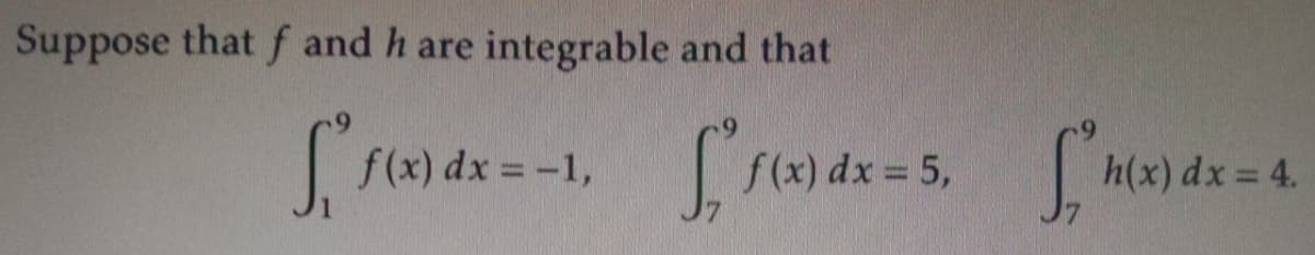 Suppose that f and h are integrable and that
| f(x) dx = -1,
f (x) dx 5,
h(x) dx 4.
