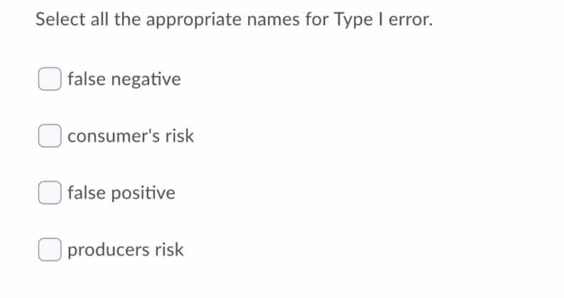 Select all the appropriate names for Type I error.
| false negative
| consumer's risk
| false positive
|producers risk
