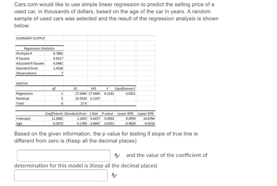 Cars.com would like to use simple linear regression to predict the selling price of a
used car, in thousands of dollars, based on the age of the car in years. A random
sample of used cars was selected and the result of the regression analysis is shown
below.
SUMMARY OUTPUT
Regression Statistics
Multiple R
0.7885
R Square
0.6217
Adjusted R Square
0.5461
Standard Error
1.4528
Observations
ANOVA
df
MS
Significance F
F
Regression
17.3464 17.3464
8.2182
0.0351
Residual
10.5536 2.1107
Total
6.
27.9
