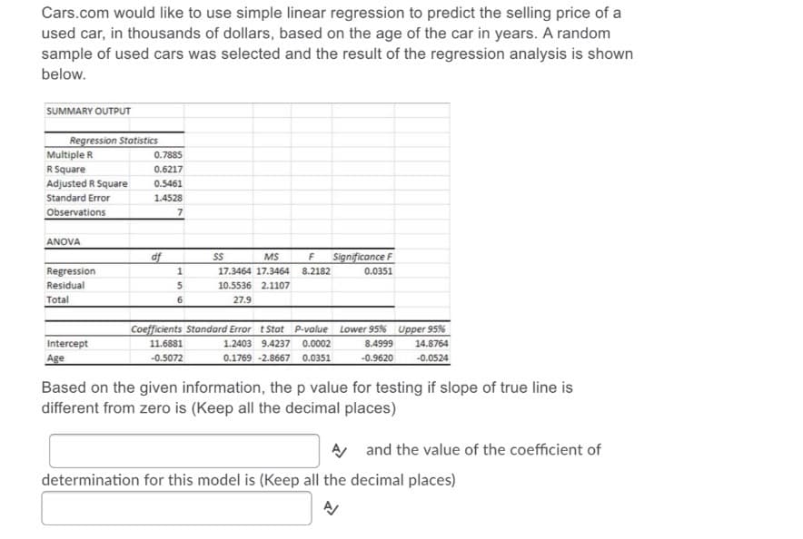 Cars.com would like to use simple linear regression to predict the selling price of a
used car, in thousands of dollars, based on the age of the car in years. A random
sample of used cars was selected and the result of the regression analysis is shown
below.
