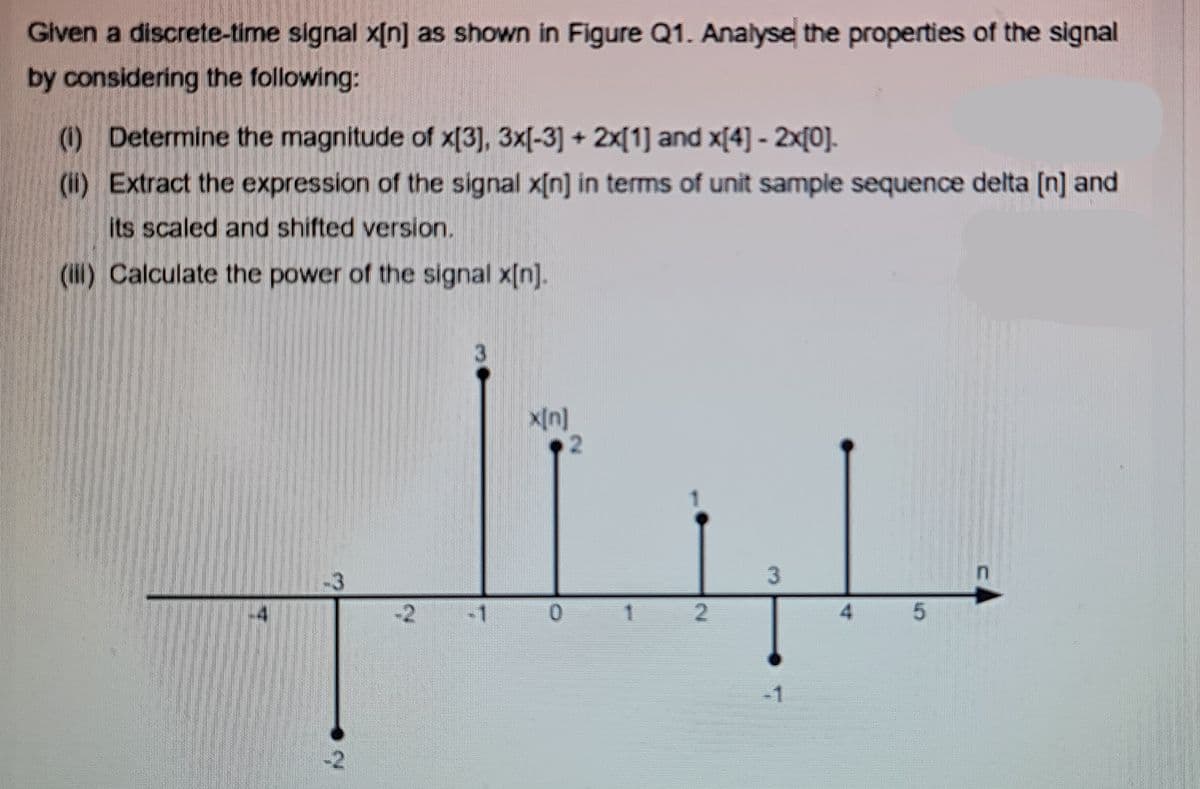 Given a discrete-time signal x[n] as shown in Figure Q1. Analyse the properties of the signal
by considering the following:
(1) Determine the magnitude of x[3], 3x[-3] + 2x[1] and x[4] - 2x[0].
() Extract the expression of the signal x[n] in terms of unit sample sequence delta [n] and
its scaled and shifted version.
(il) Calculate the power of the signal x[n].
3.
-3
4
-1
2.

