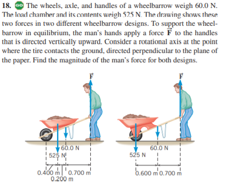 18. o The wheels, axle, and handles of a wheelbarrow weigh 60.0 N.
The load chamber and its contents weigh 525 N. The drawing shows these
two forces in two different wheelbarrow designs. To support the wheel-
barrow in equilibrium, the man's hands apply a force F to the handles
that is directed vertically upward. Consider a rotational axis at the point
where the tire contacts the ground, directed perpendicular to the plane of
the paper. Find the magnitude of the man's force for both designs.
60.0 N
60.0 N
|525 N
525 N
6.600 m0.700 m
0.400 m|'0.700 m
0.200 m
