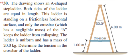 **30. The drawing shows an A-shaped
stepladder. Both sides of the ladder
are equal in length. This ladder is
standing on a frictionless horizontal
surface, and only the crossbar (which
has a negligible mass) of the "A"
keeps the ladder from collapsing. The
ladder is uniform and has a mass of
30.00
4.00 m
Crossbar
1.00 m,
20.0 kg. Determine the tension in the
crossbar of the ladder.
