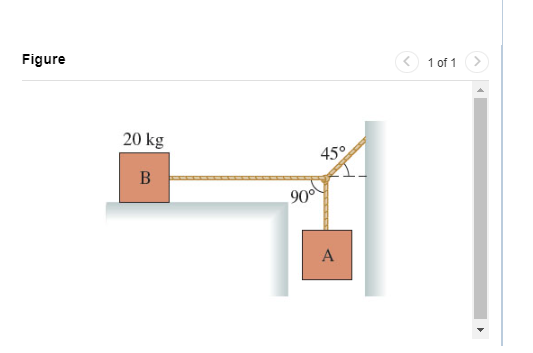 Figure
20 kg
B
90°
45%
A
<
1 of 1