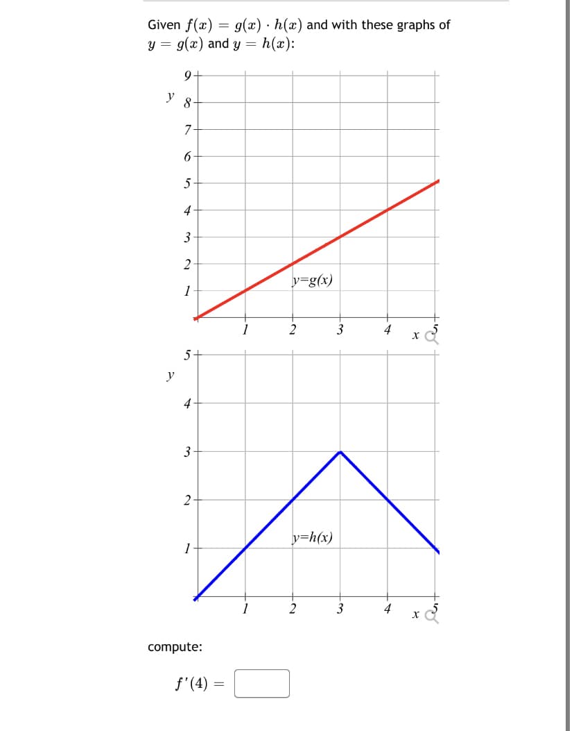Given f(x) = g(x) · h(x) and with these graphs of
y = g(x) and y =
h(x):
9-
y
8-
7-
6
5 -
4-
3
y=g(x)
1
3
5+
y
4
3
2-
y=h(x)
1
3
4
compute:
f'(4)
