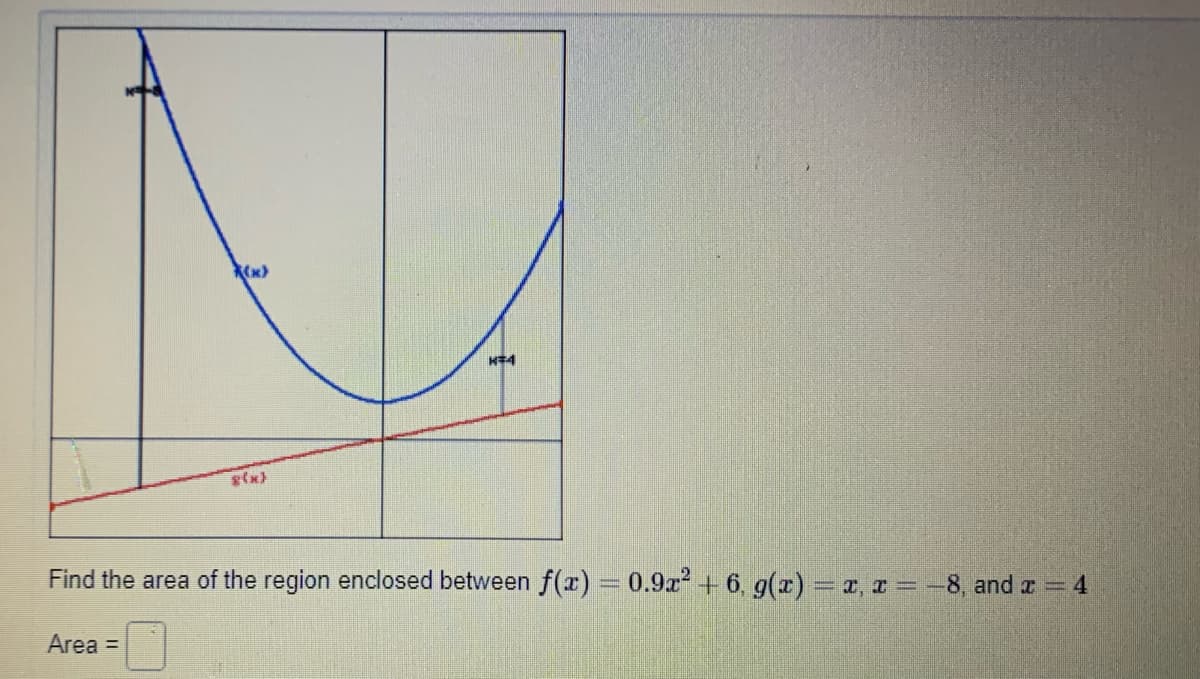 g(x)
Find the area of the region enclosed between f(r) = 0.9x + 6, g(x)= r, x =-8, and a = 4
Area =
