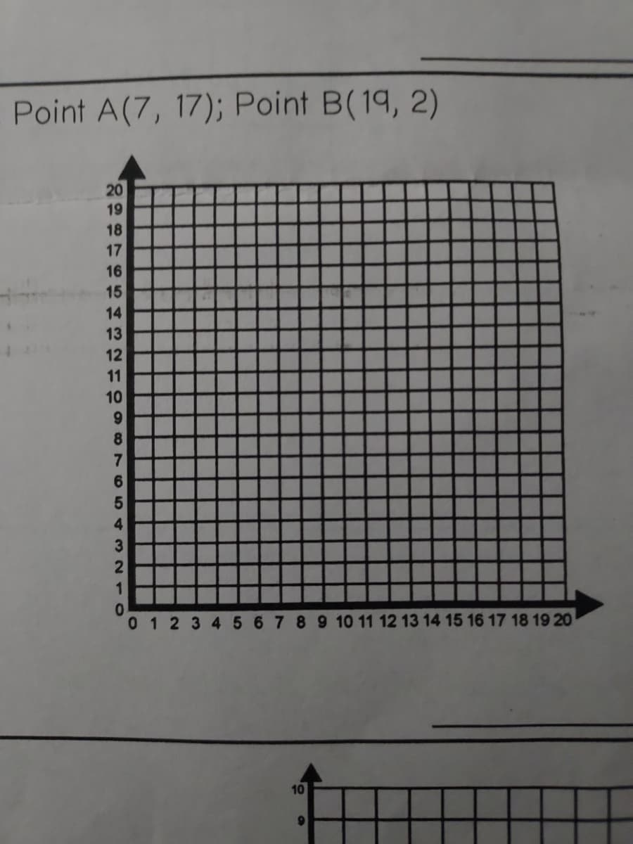 Point A(7, 17); Point B(19, 2)
20
19
18
17
16
15
14
13
12
11
10
9
8
7.
5
4.
3
2
01 2 345 6 7 89 10 11 12 13 14 15 16 17 18 19 20
10
