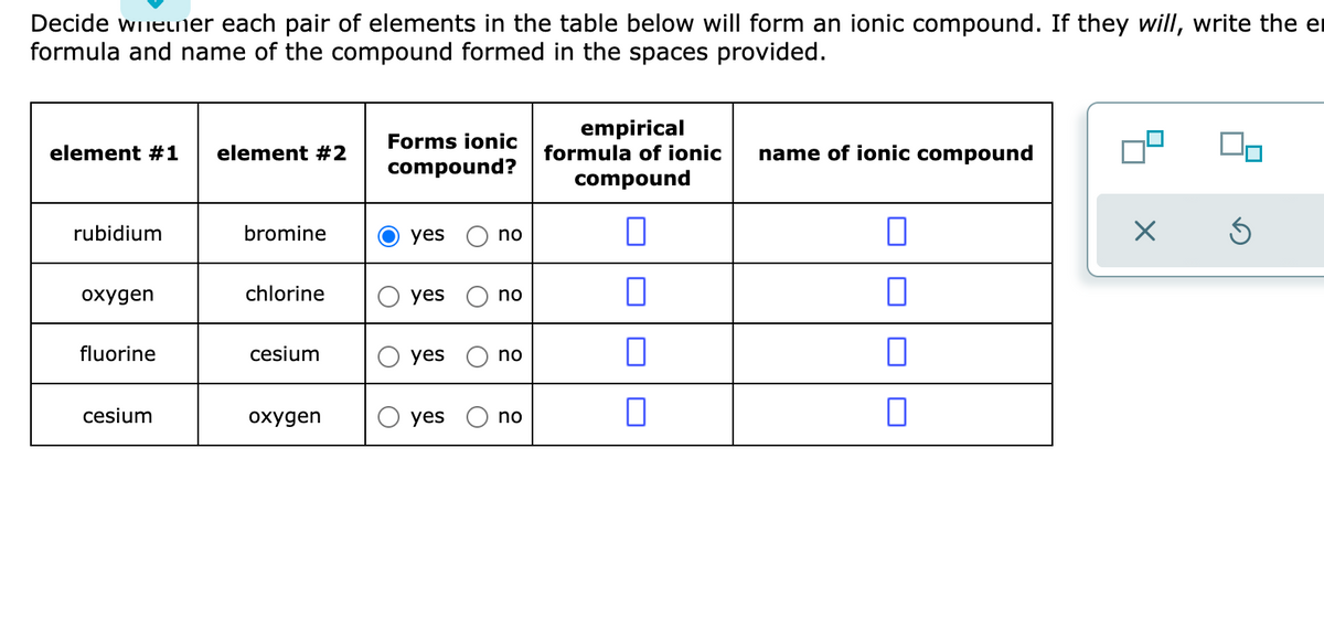 Decide wieuner each pair of elements in the table below will form an ionic compound. If they will, write the er
formula and name of the compound formed in the spaces provided.
empirical
formula of ionic
Forms ionic
element #1
element #2
name of ionic compound
compound?
compound
rubidium
bromine
yes
no
охудen
chlorine
yes
no
fluorine
cesium
О yes
no
cesium
охудen
yes
no
