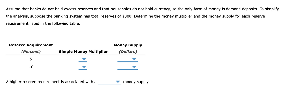 Assume that banks do not hold excess reserves and that households do not hold currency, so the only form of money is demand deposits. To simplify
the analysis, suppose the banking system has total reserves of $300. Determine the money multiplier and the money supply for each reserve
requirement listed in the following table.
Reserve Requirement
Money Supply
(Percent)
Simple Money Multiplier
(Dollars)
10
A higher reserve requirement is associated with a
money supply.
