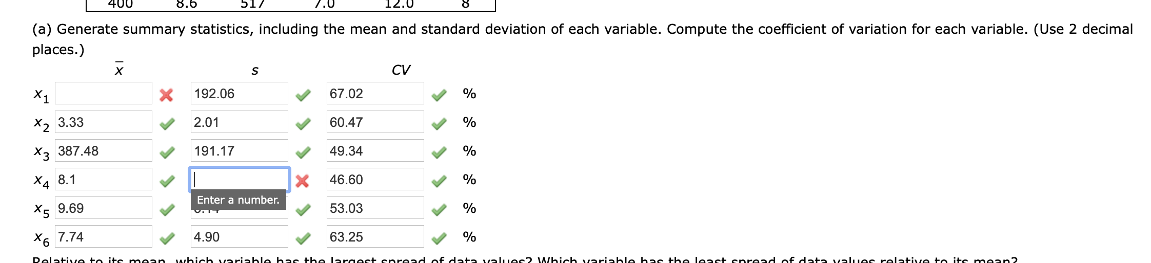 a) Generate summary statistics, including the mean and standard deviation of each variable. Compute the coefficient of variation for each variable. (Use 2 decimal
places.)
х
CV
X1
192.06
67.02
X2 3.33
2.01
60.47
X3 387.48
191.17
49.34
X4 8.1
46.60
Enter a number.
X5 9.69
53.03
7.74
4.90
63.25
