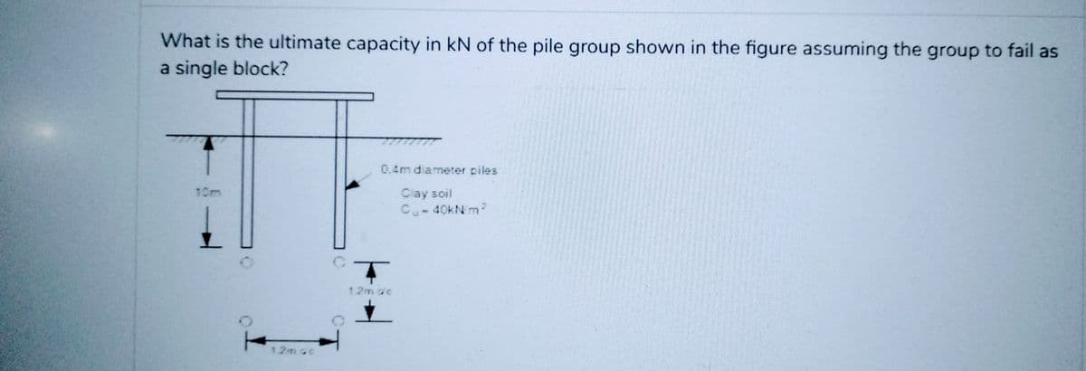 What is the ultimate capacity in kN of the pile group shown in the figure assuming the group to fail as
a single block?
1.2m cc
0.4m diameter piles
Clay soil
Cu-40kN/m2
1.2m oc