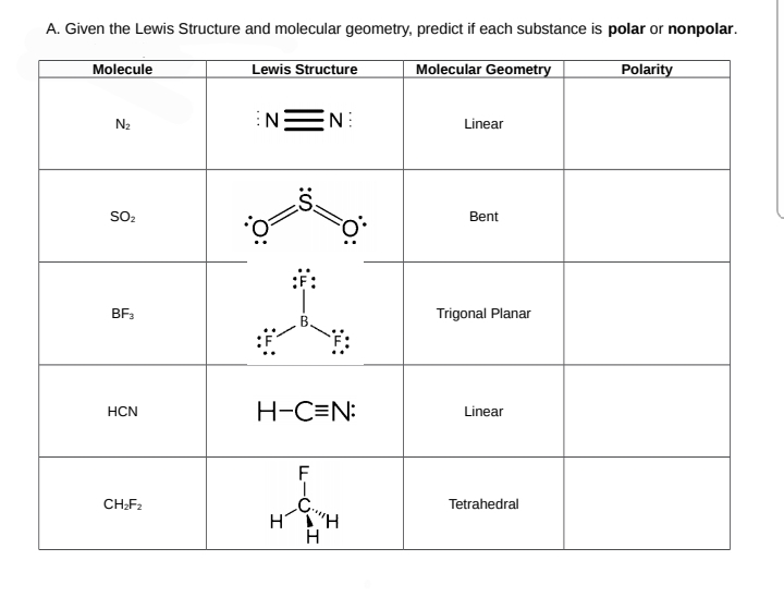 A. Given the Lewis Structure and molecular geometry, predict if each substance is polar or nonpolar.
Molecule
Lewis Structure
Molecular Geometry
Polarity
:NEN:
N2
Linear
SO2
Bent
BF3
Trigonal Planar
H-C=N:
HCN
Linear
F
CH:F2
Tetrahedral
H "H
H
