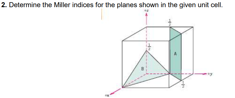2. Determine the Miller indices for the planes shown in the given unit cell.
