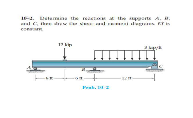 10-2. Determine the reactions at the supports A, B,
and C, then draw the shear and moment diagrams. El is
constant.
12 kip
3 kip/ft
-6 ft
- 6 ft
12 ft-
Prob. 10–2
