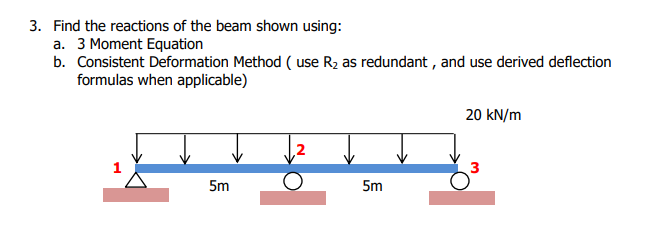 3. Find the reactions of the beam shown using:
a.
3 Moment Equation
b. Consistent Deformation Method (use R₂ as redundant, and use derived deflection
formulas when applicable)
20 kN/m
5m
5m