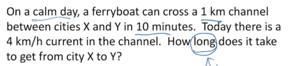 On a calm day, a ferryboat can cross a 1 km channel
between cities X and Y in 10 minutes. Today there is a
4 km/h current in the channel. How(long does it take
to get from city X to Y?
