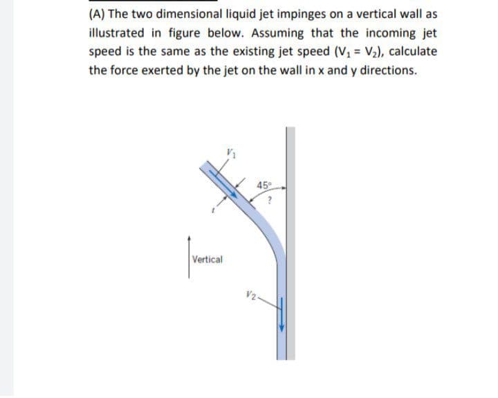 (A) The two dimensional liquid jet impinges on a vertical wall as
illustrated in figure below. Assuming that the incoming jet
speed is the same as the existing jet speed (V, = V2), calculate
the force exerted by the jet on the wall in x and y directions.
45
Vertical
V2-
