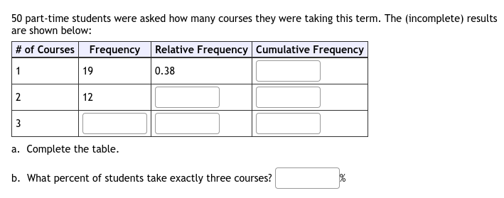 50 part-time students were asked how many courses they were taking this term. The (incomplete) results
are shown below:
# of Courses Frequency Relative Frequency Cumulative Frequency
1
19
| 0.38
12
3
a. Complete the table.
b. What percent of students take exactly three courses?
2.
