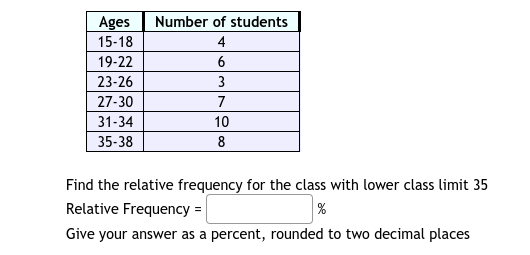 Ages
15-18
Number of students
4
19-22
23-26
3
27-30
7
31-34
10
35-38
8
Find the relative frequency for the class with lower class limit 35
Relative Frequency =
Give your answer as a percent, rounded to two decimal places
